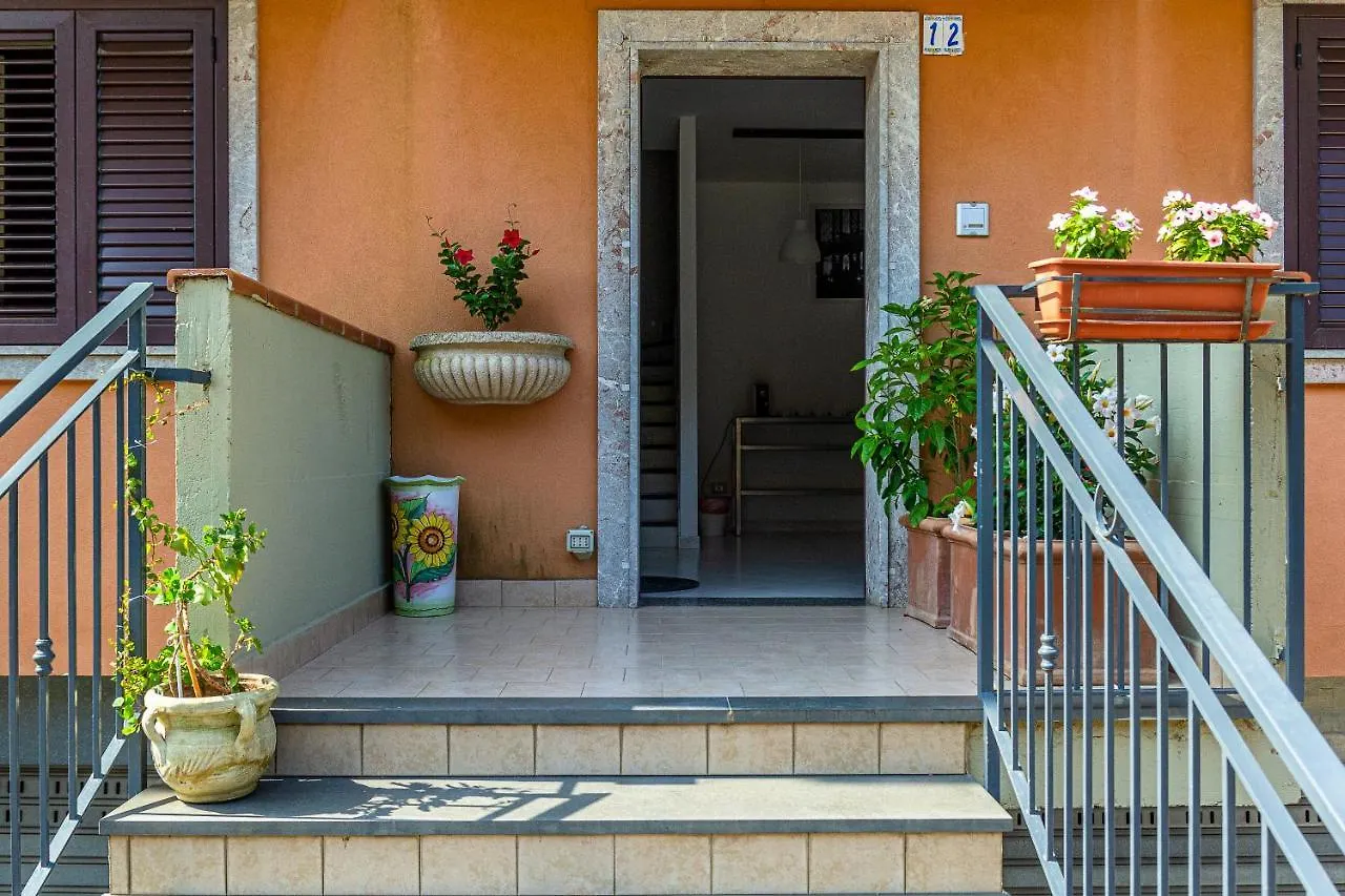 Villetta Orchidea contacts